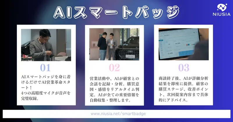 営業日報が不要に?商談をAIが自動で分析・要約