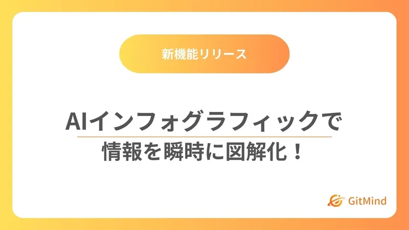 情報整理を一瞬で図解化、GitMind「AIインフォグラフィック」機能登場