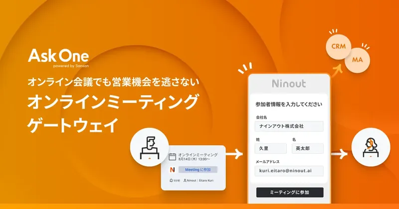 オンライン会議の参加者情報をCRMに自動連携、「Ask One」に新機能追加