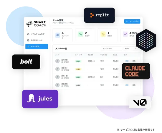Polyscape、AIとエンジニアの協業で開発期間を4割短縮する「AI駆動開発ソリューション」を提供開始
