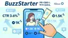 PR会社プラチナム、SNS時代に対応した成果保証型PRソリューション「BuzzStarter」提供開始