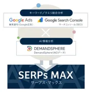 GoogleのAI Overviewsに対応、検索結果の実際の露出を可視化する「SERPsMAX」刷新