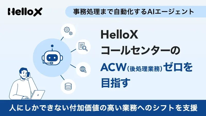 コールセンター業務を革新、株式会社ハローがAIエージェント「HelloX」を本格提供開始