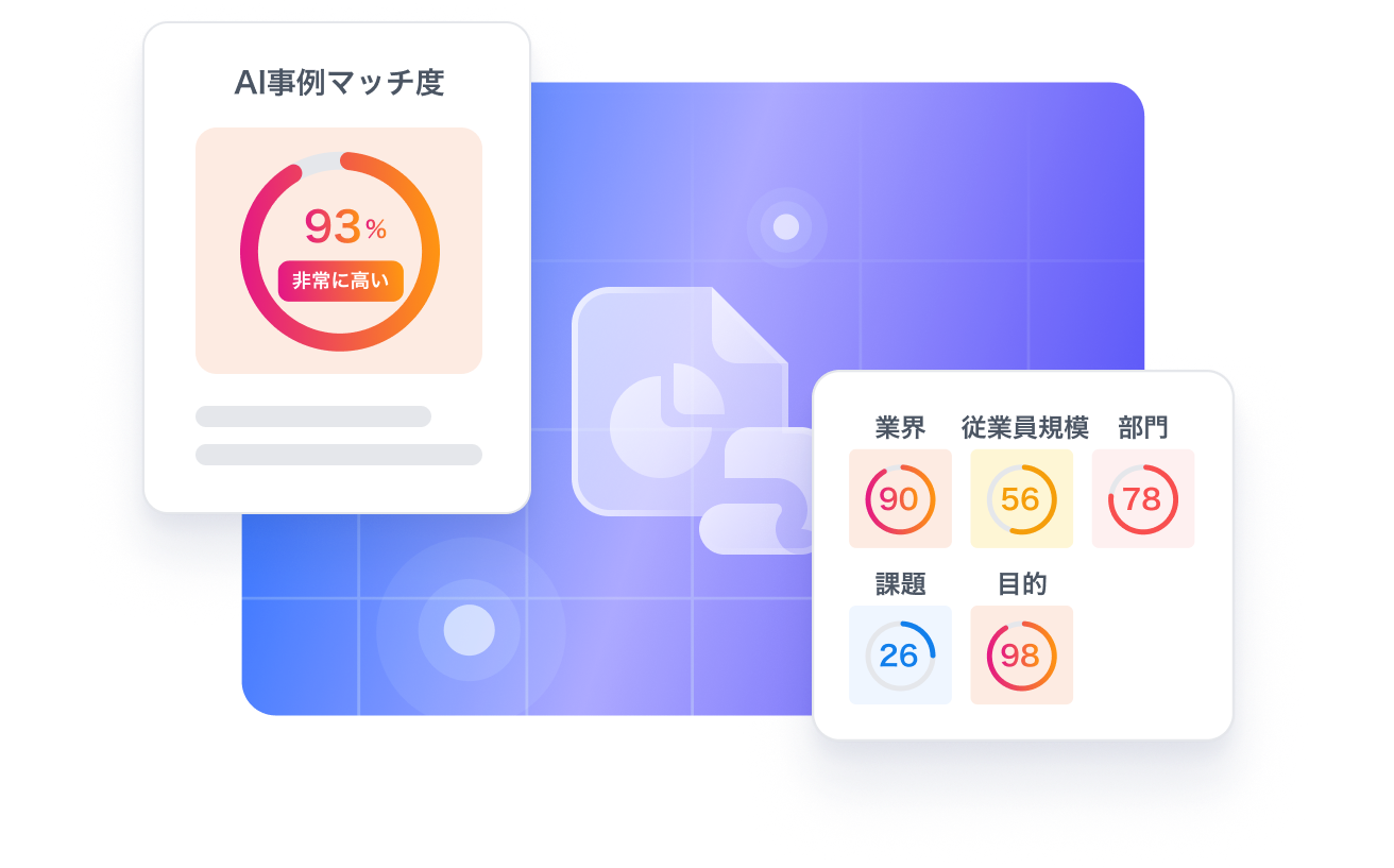 自社との事例マッチ度を無料診断！