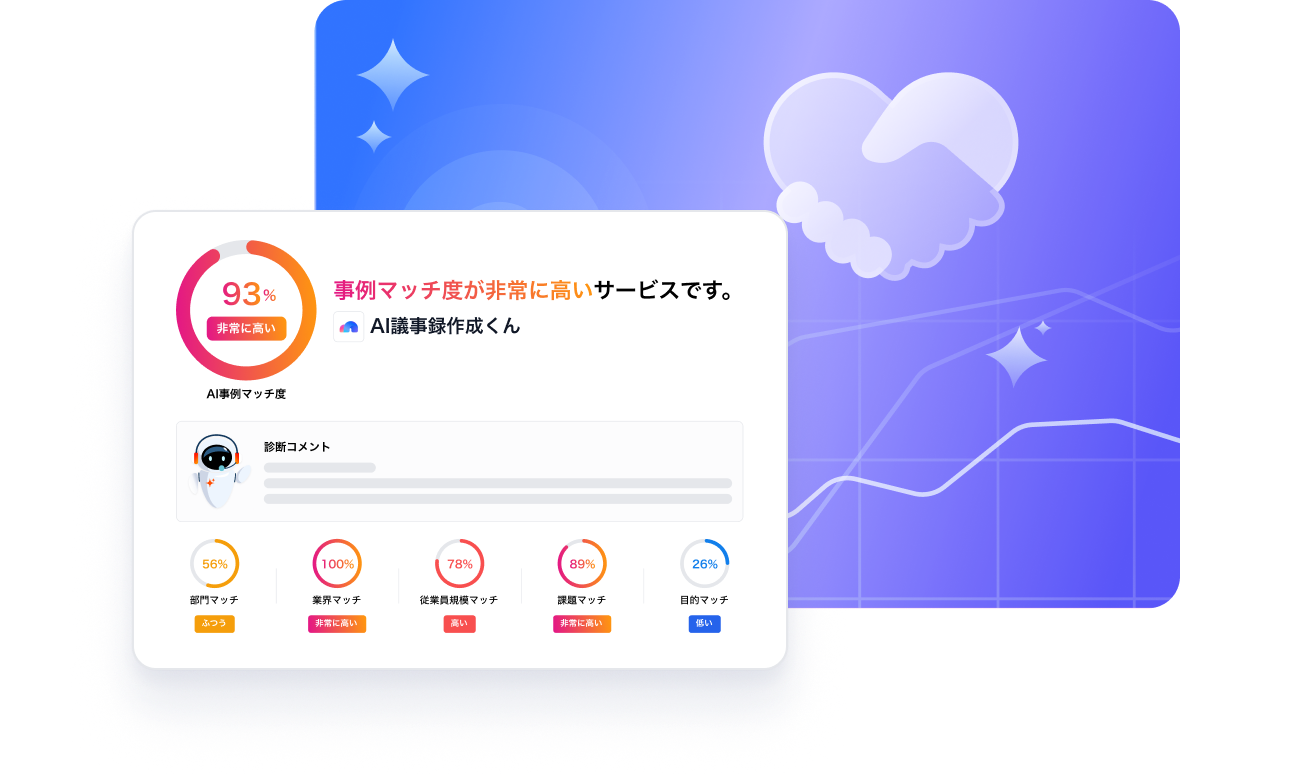 商談するべきかがすぐにわかる！