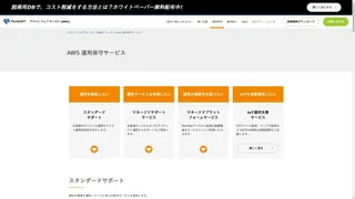 AWS 運用保守サービスのスクリーンショット