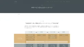 AIサービス立ち上げパッケージのスクリーンショット