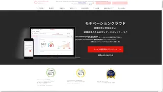 モチベーションクラウドのスクリーンショット