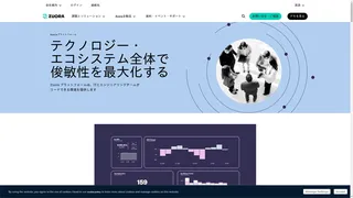 Zuora Central Platformのスクリーンショット