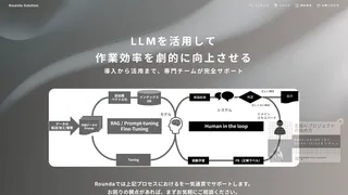 LLM活用支援のスクリーンショット