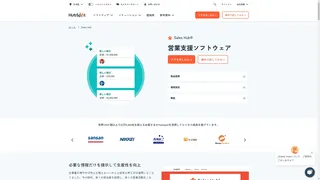 HubSpot Sales Hubのスクリーンショット