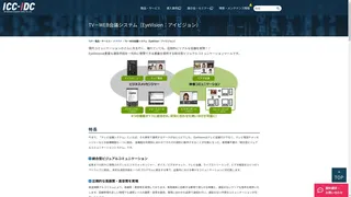 Eye Vision NEOのスクリーンショット