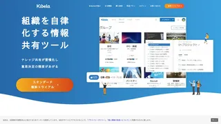 Kibelaのスクリーンショット