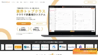 MatchinGoodのスクリーンショット