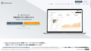 Enablement Appのスクリーンショット