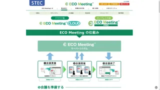 ECO Meeting CLOUDのスクリーンショット