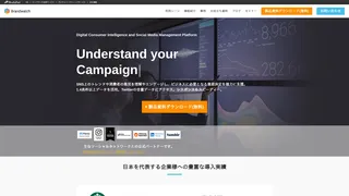 Brandwatchのスクリーンショット