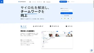 Confluenceのスクリーンショット