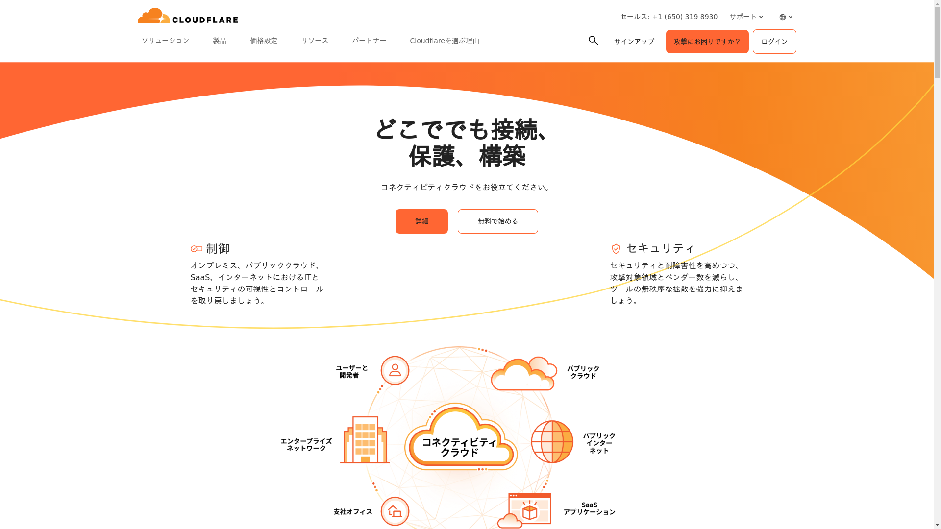 Cloudflare