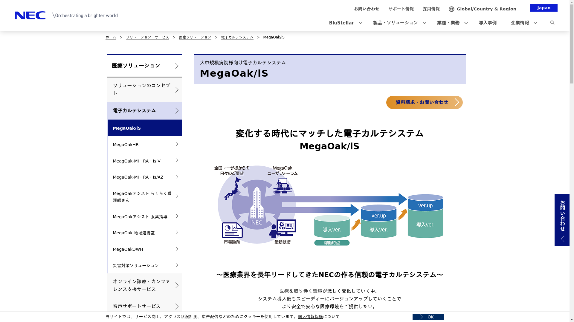 MegaOak/iS