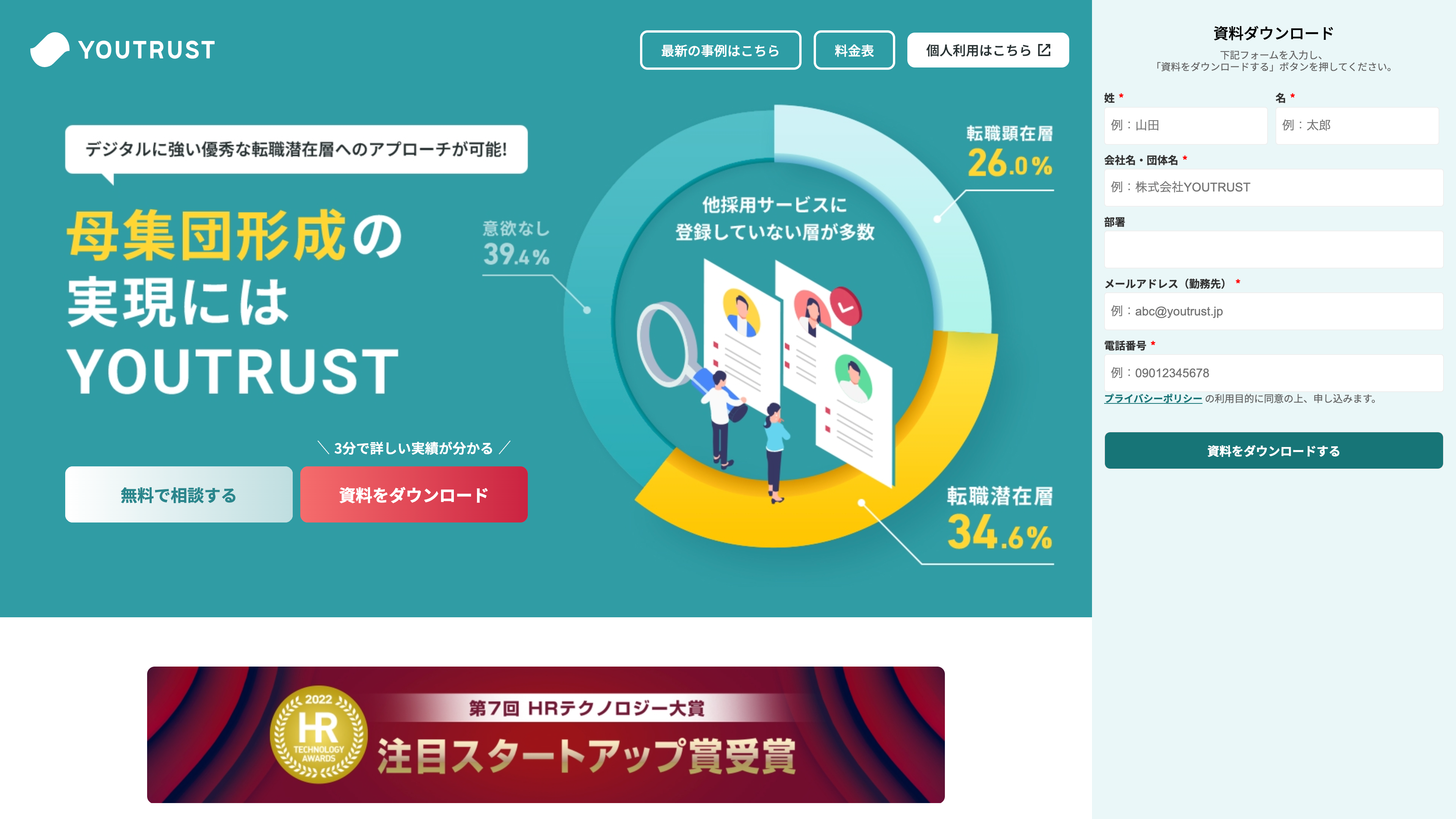 YOUTRUST