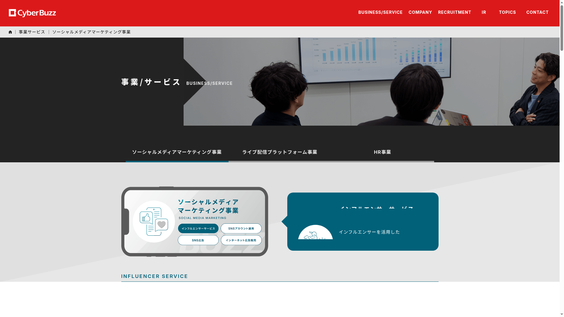 ソーシャルメディアマーケティング事業