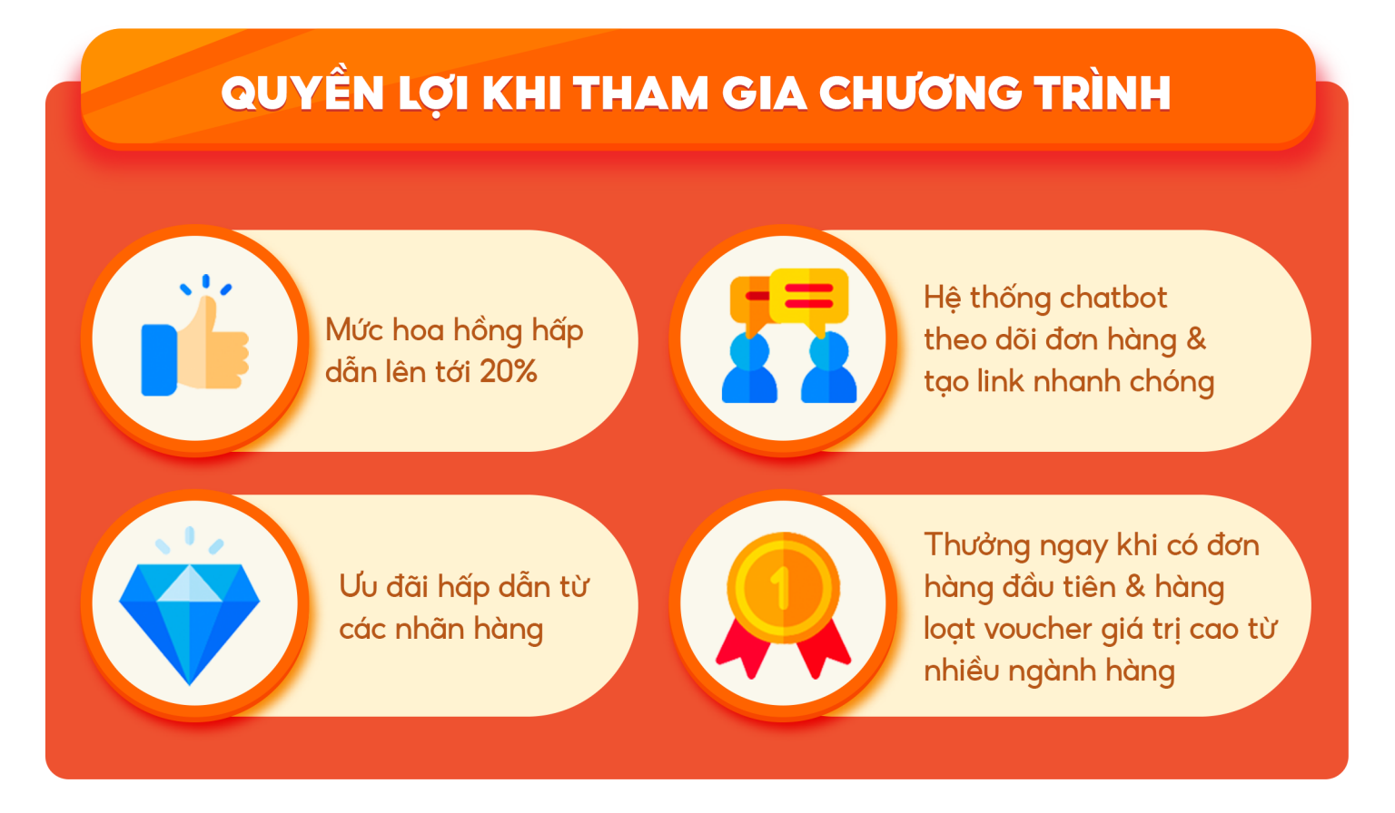 Lợi ích của việc trở thành KOL Affiliate Shopee là gì?