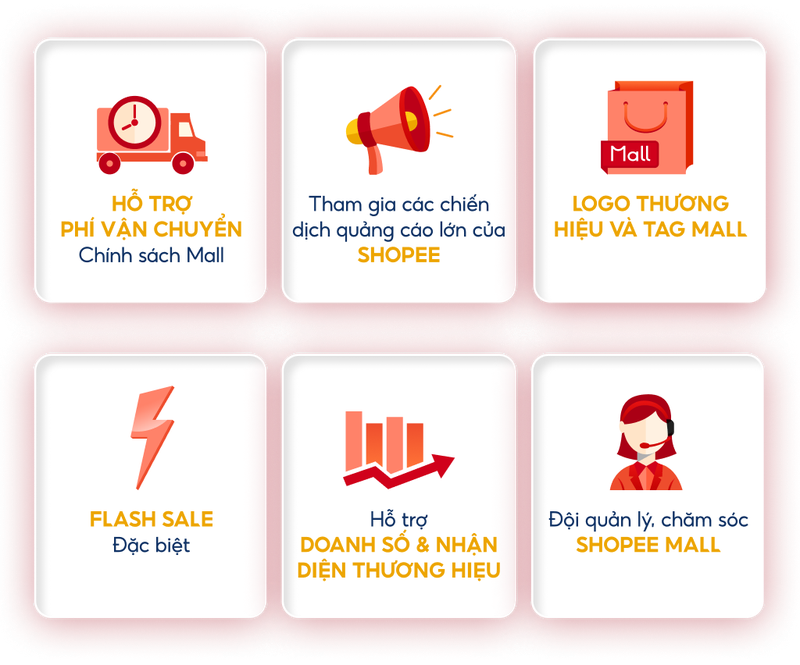 Shopee Mall - VN Form Builder