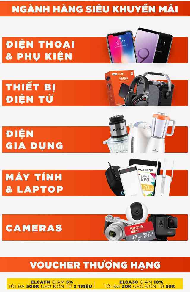 Shopee techzone