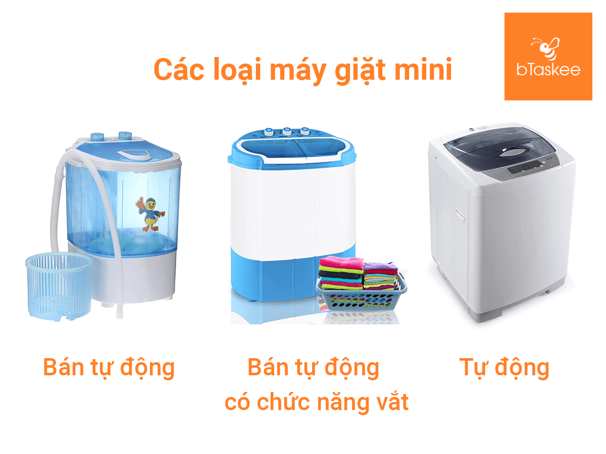 Các loại máy giặt mini phổ biến trên thị trường. (Ảnh: btaskee.com)