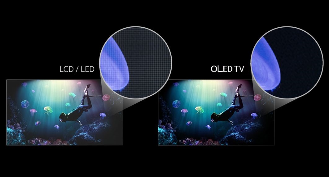 so sánh chất lượng hình ảnh giữa tivi oled và tivi led để hiểu hơn tivi oled là gì
