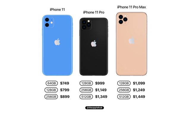 iPhone mới nhất - Vị trí logo ở mặt sau của iphone 11. (Ảnh: @theapplehub/ Twitter)