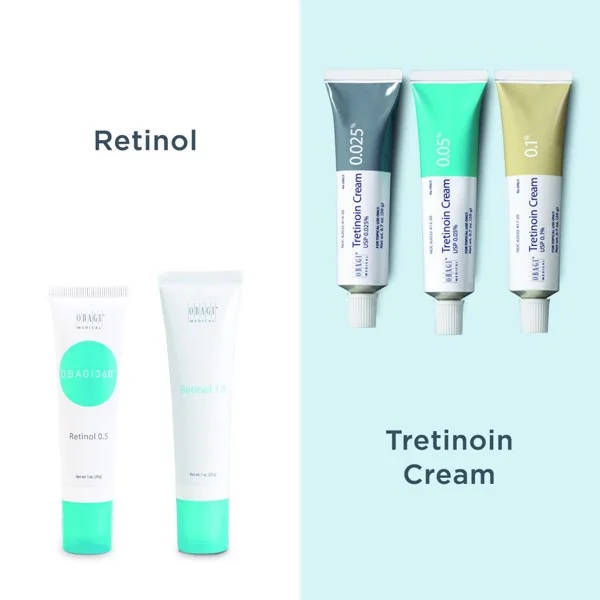 So sánh Retinol và Tretinoin có gì khác nhau?