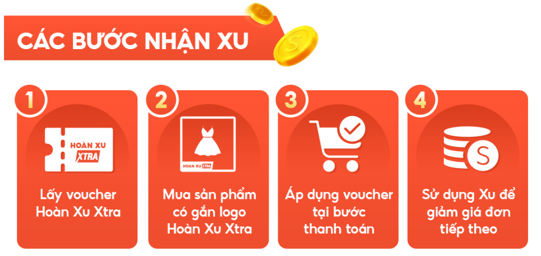 Hướng dẫn săn xu với Nạp thẻ & Dịch vụ trên Shopee