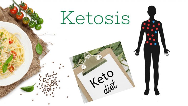 Ketosic là gì
