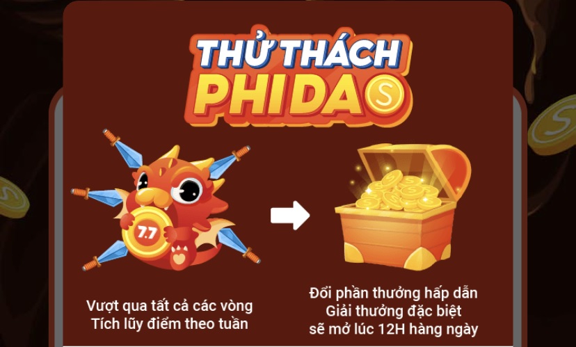 Vượt qua tất cả các vòng chơi để nhận thưởng cùng Shopee nhé. 