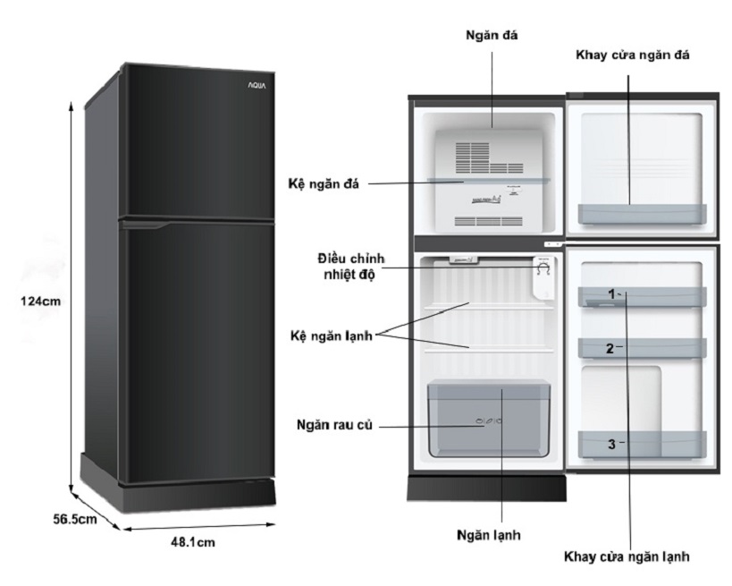 Kiểu dáng và kích thước của tủ lạnh