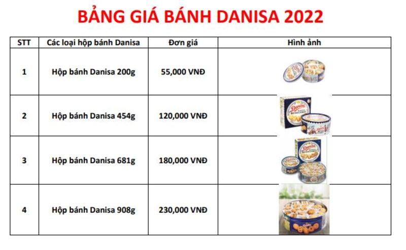 Các loại bánh kẹo ngày Tết thơm ngon chất lượng, thích hợp làm quà ...