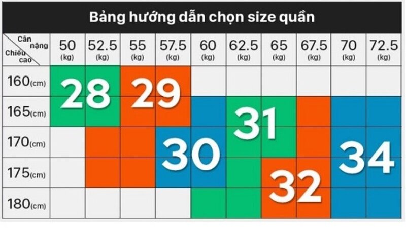 bảng size quần 