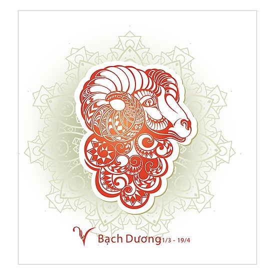 Tổng quan về sao Kim nghịch hành 4