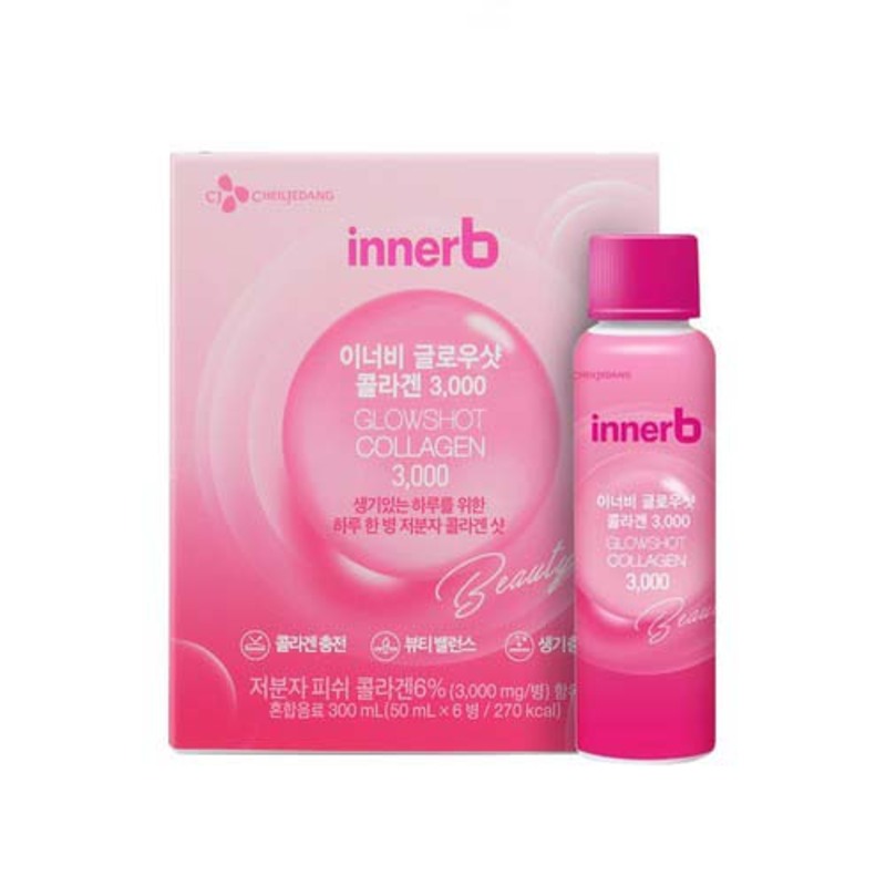 Collagen Innerb có tốt không