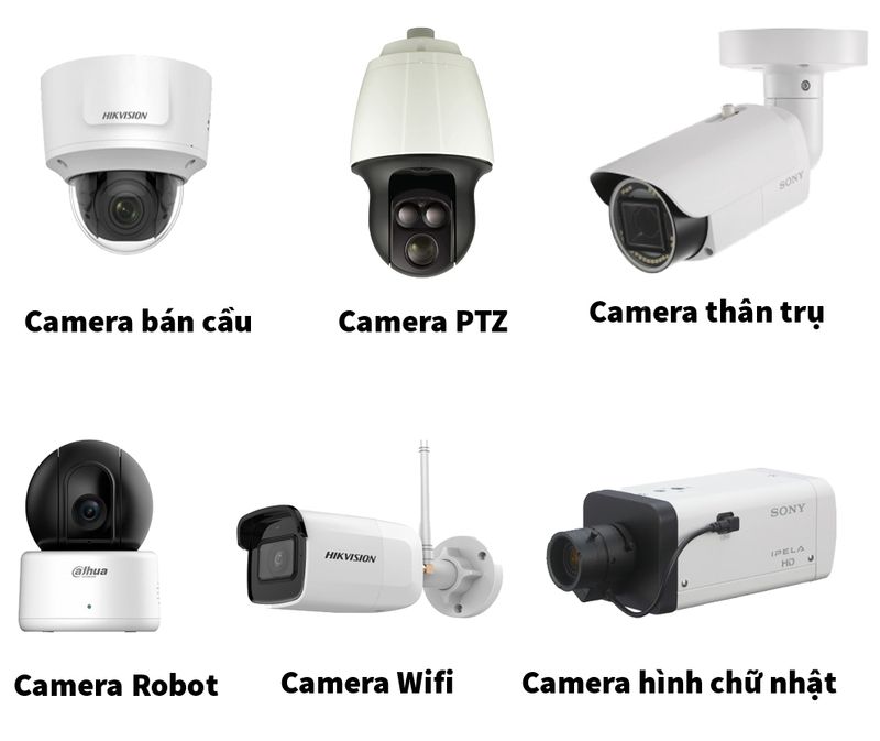 Top 7 camera an ninh đáng mua nhất 2022 6