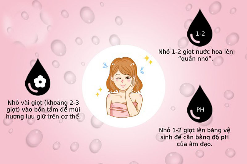 Cách xài nước hoa vùng kín