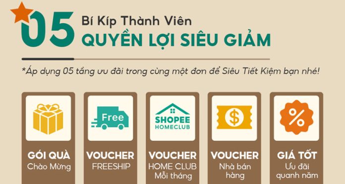 Shopee Home Club là gì? Săn hot deal chỉ có ở Shopee Home Club - Shopee ...