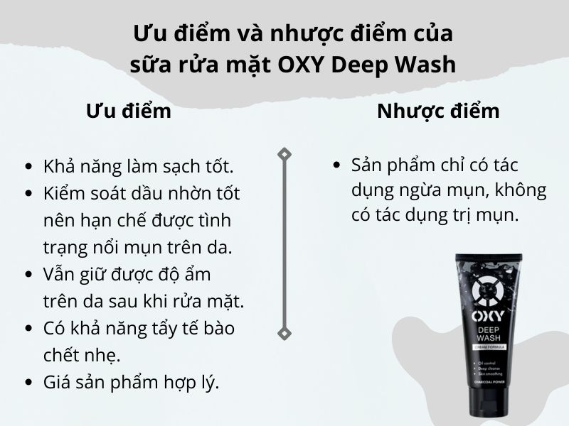 Ưu và nhược điểm sữa rửa mặt OXY Deep Wash