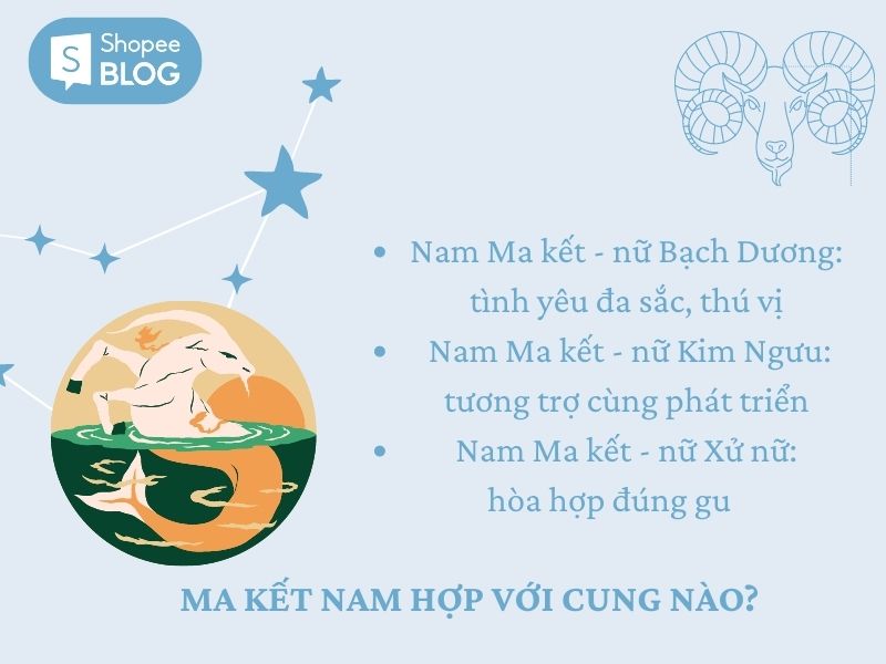 Nam Ma Kết hợp với cung nào?