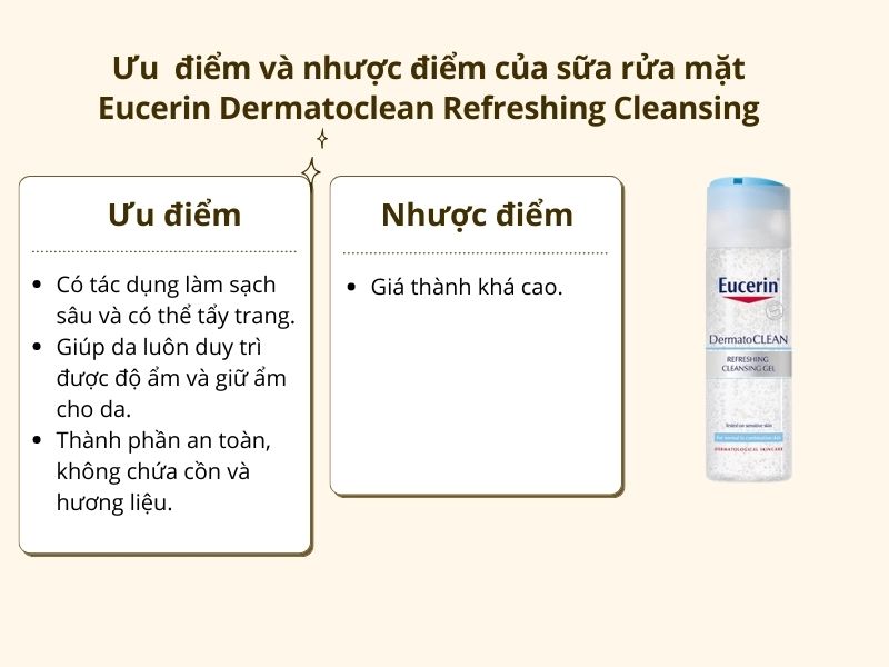 Ưu và nhược điểm của sữa rửa mặt Eucerin 