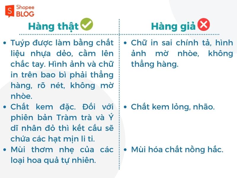 Cách phân biệt sữa rửa mặt Naruko thật giả