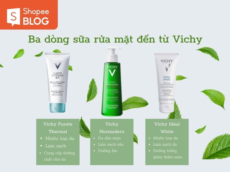 Các dòng sữa rửa mặt nhà Vichy