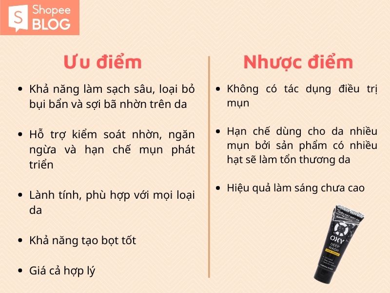 Ưu và nhược điểm của sữa rửa mặt Oxy Deep Wash (Nguồn: Shopee Blog)